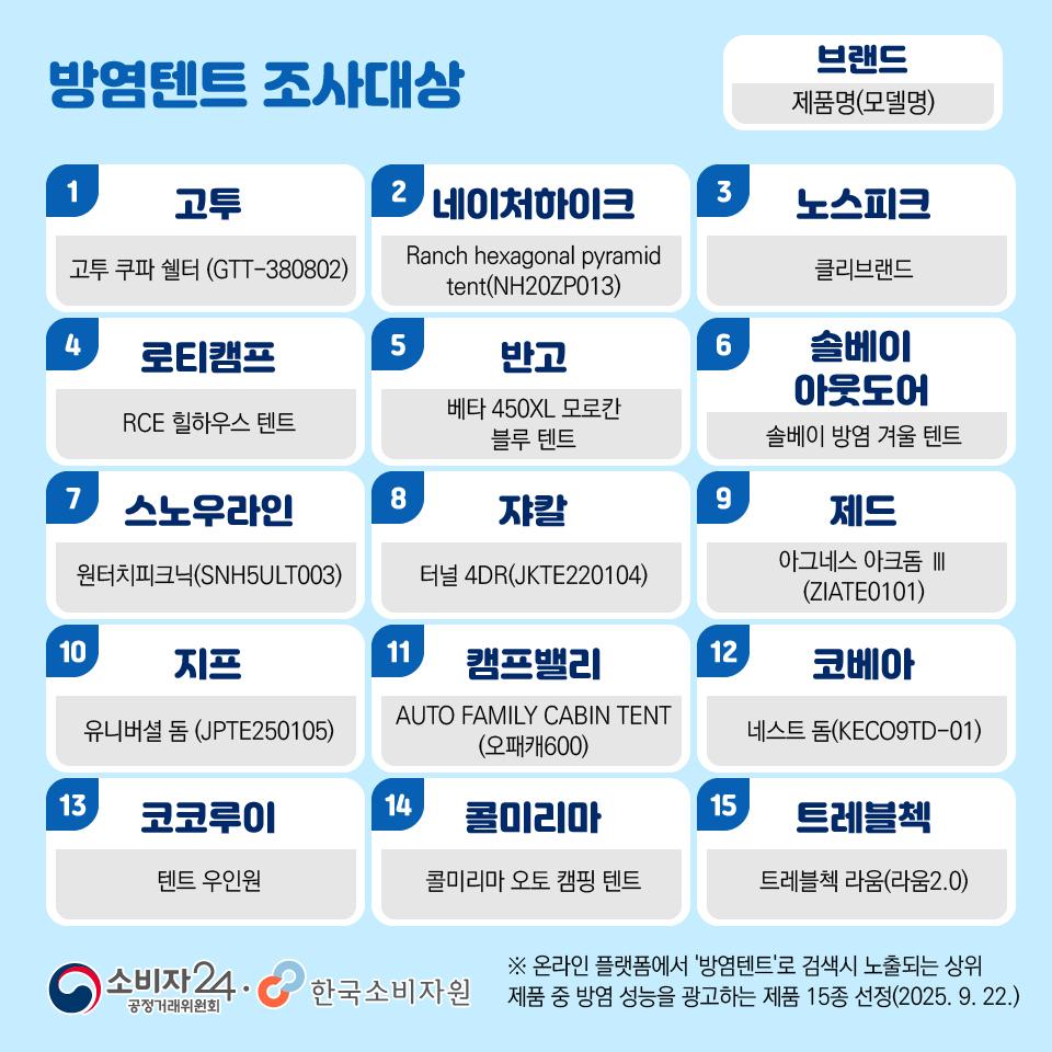 방염텐트실태조사-03.jpg