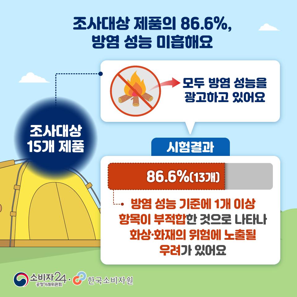 방염텐트실태조사-05.jpg