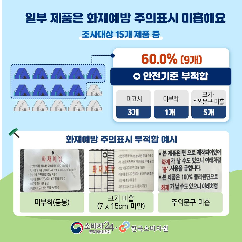 방염텐트실태조사-07.jpg