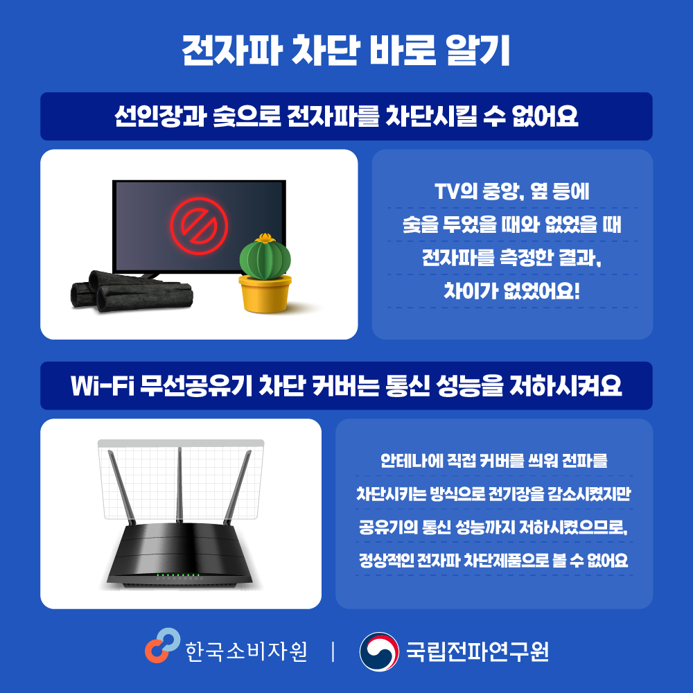 카드뉴스_전자파차단제품_5.png