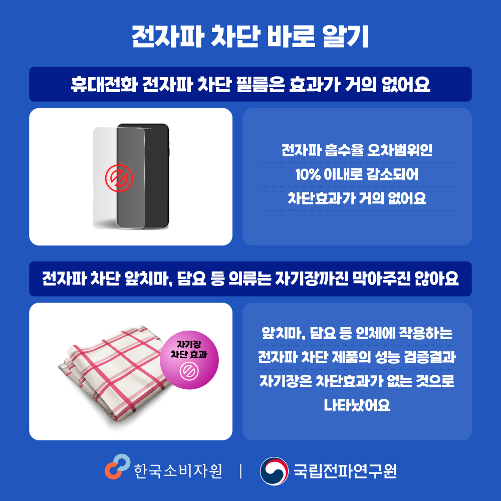 카드뉴스_전자파차단제품_6.png