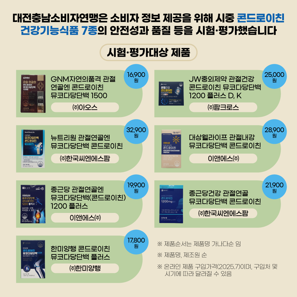 카드뉴스_콘드로이친_2.png