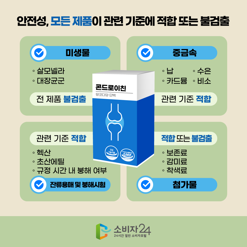 카드뉴스_콘드로이친_5.png