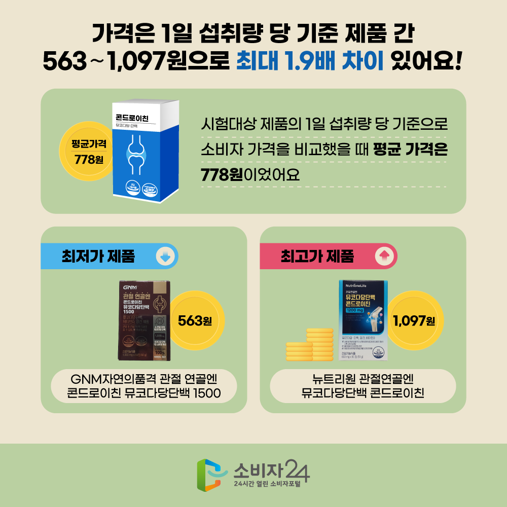 카드뉴스_콘드로이친_6.png