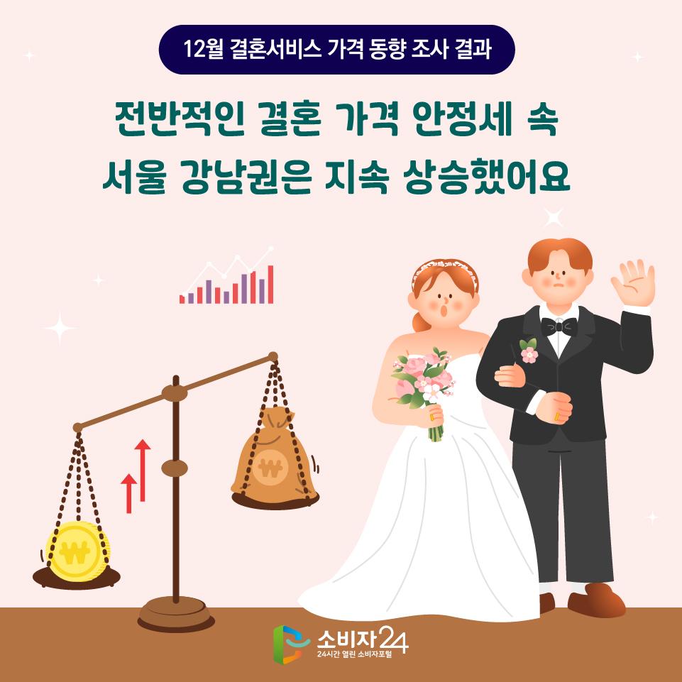 12월결혼서비스동향_원본-01.jpg
