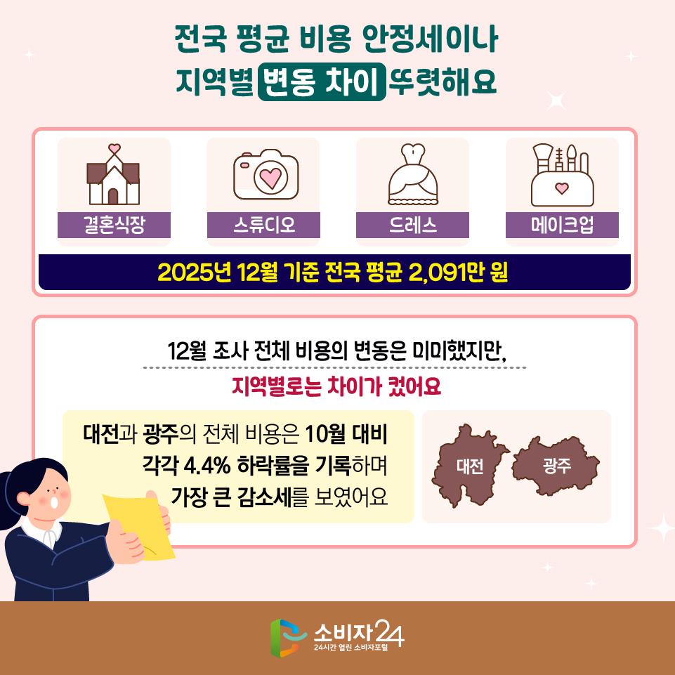 12월결혼서비스동향_원본-03.jpg