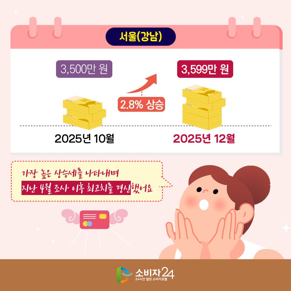 12월결혼서비스동향_원본-04.jpg