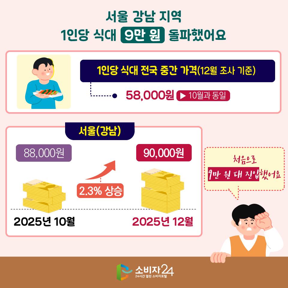 12월결혼서비스동향_원본-05.jpg