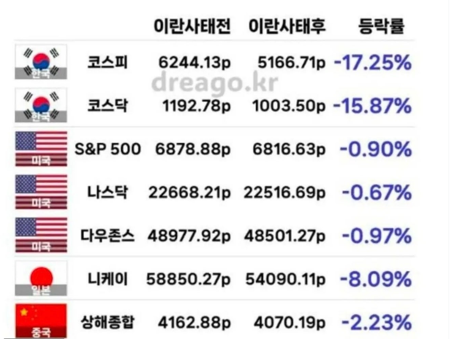 코스피만.png