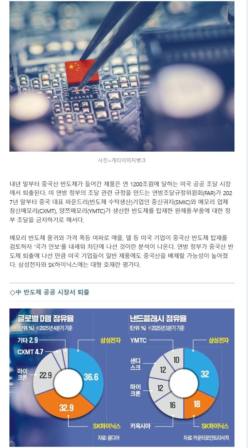 Screenshot 2026-03-05 at 12.12.12.JPG