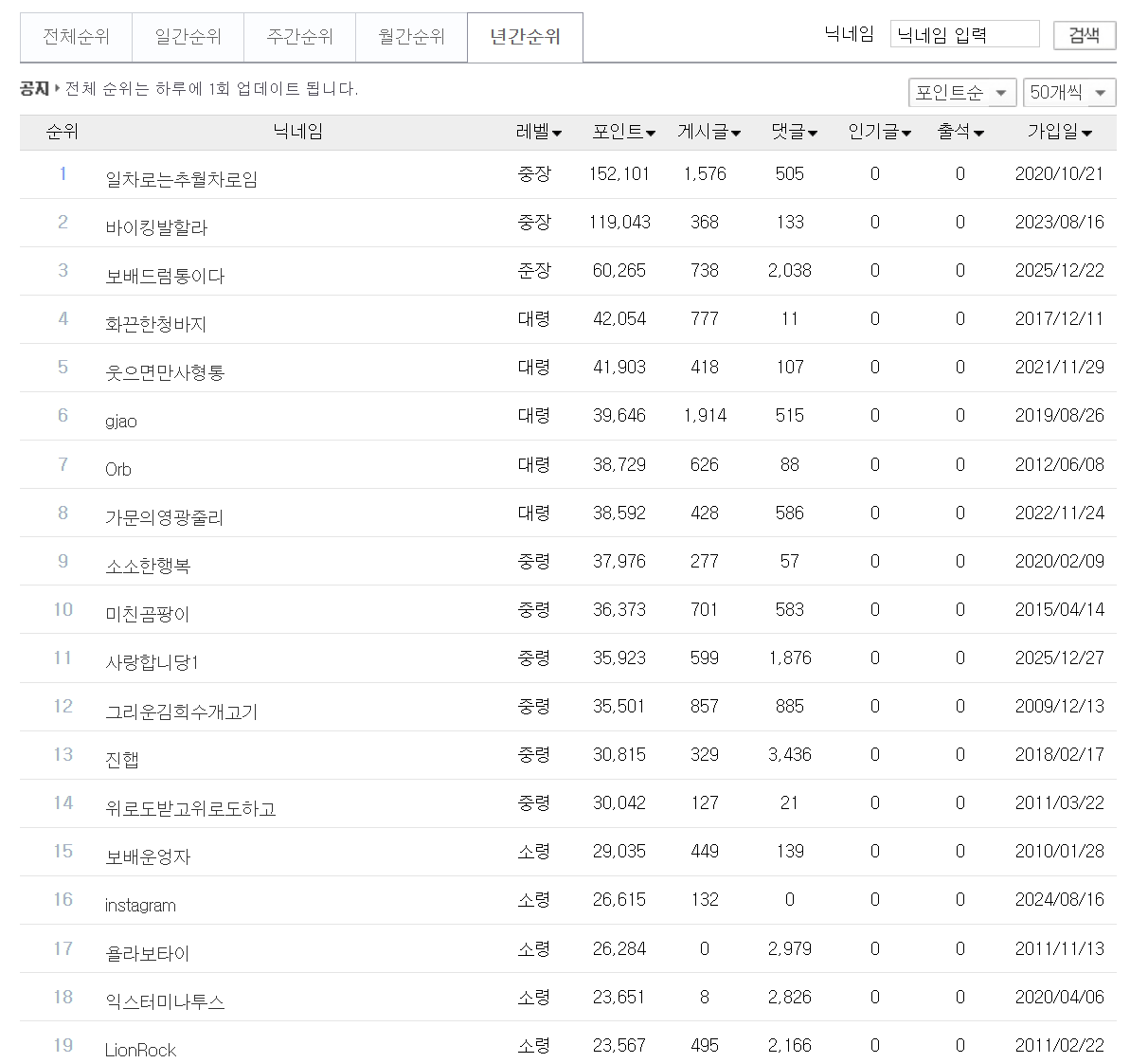 순위.png