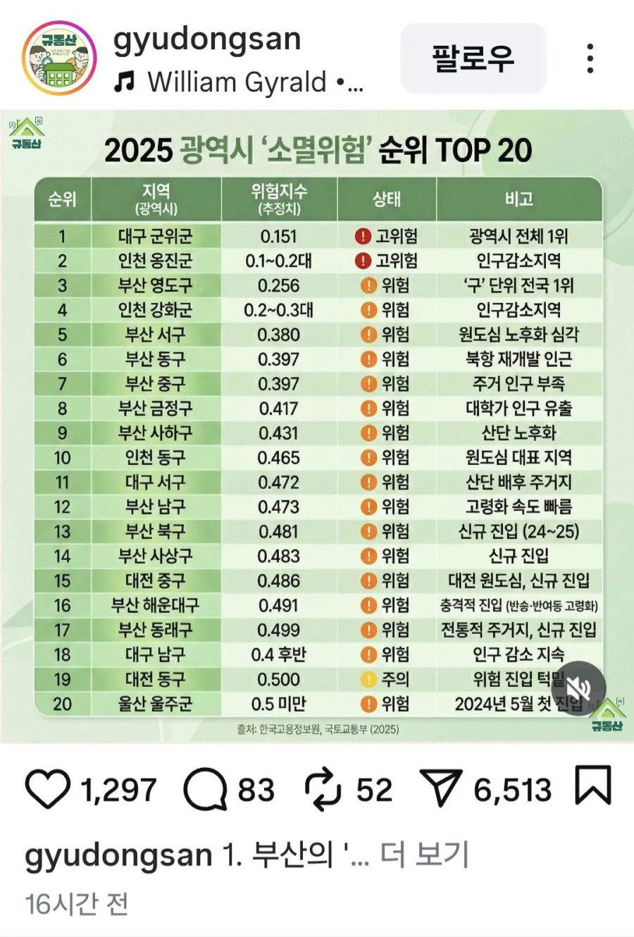 소멸.jpg