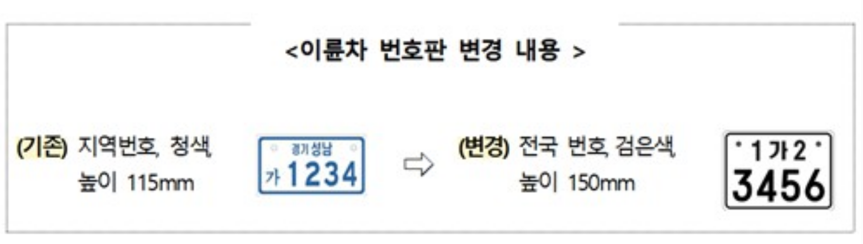 번호판.png
