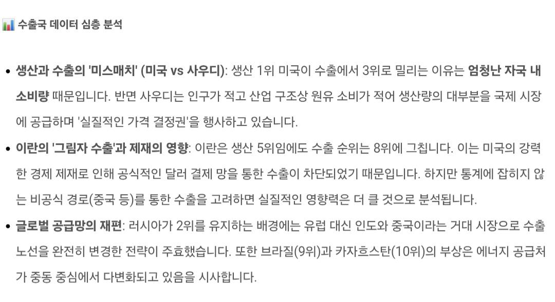 003. 2026년 최신 원유 생산 및 수출국 순위.jpg