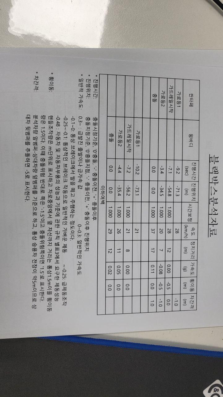 블박영상분석3.jpg