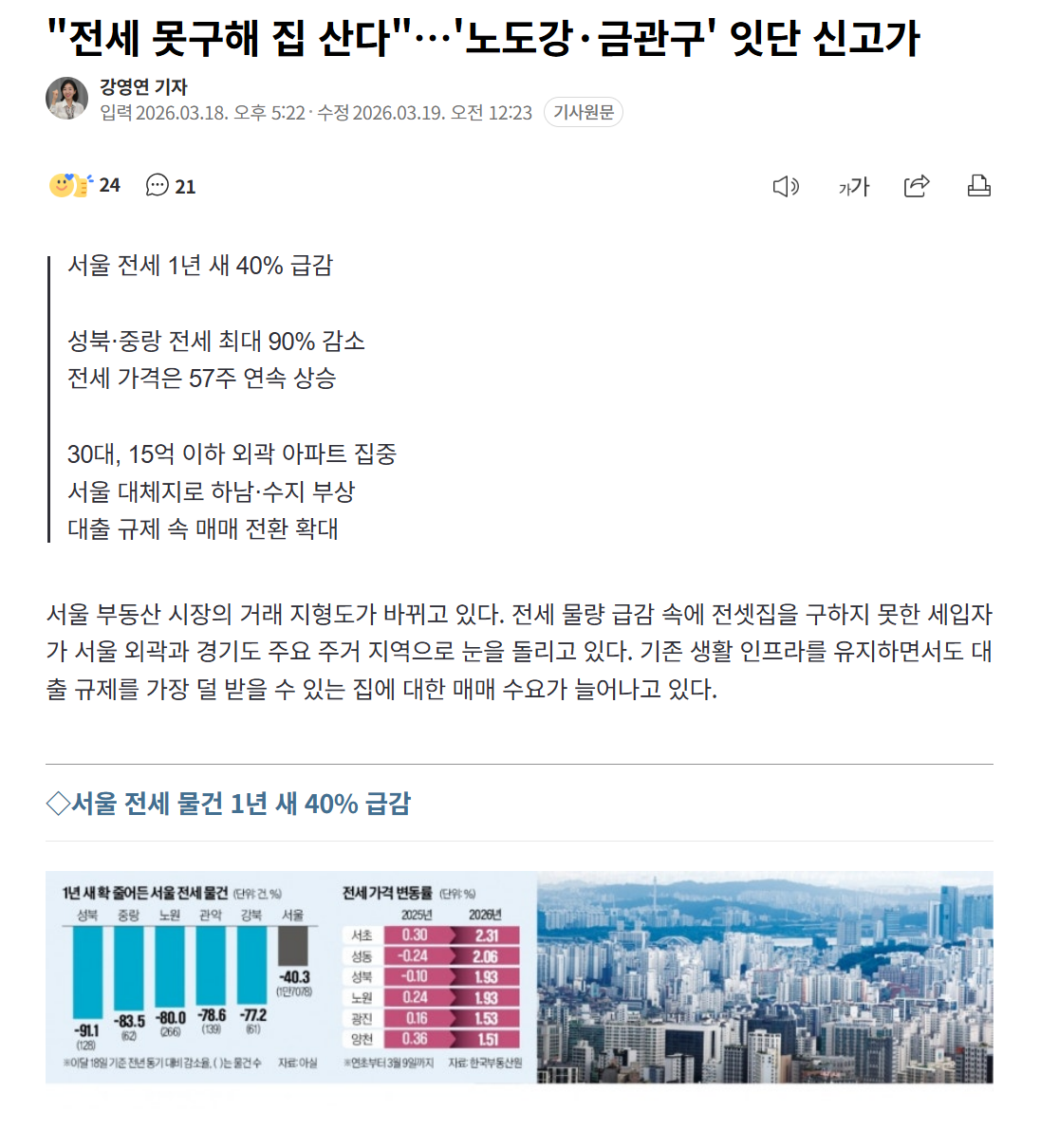 전세난.png