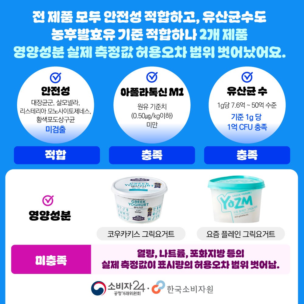 비교공감2026-5호_그릭요거트17종_8.png