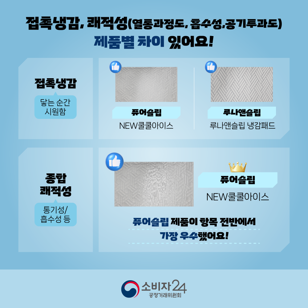 카드뉴스_냉감패드_4.png
