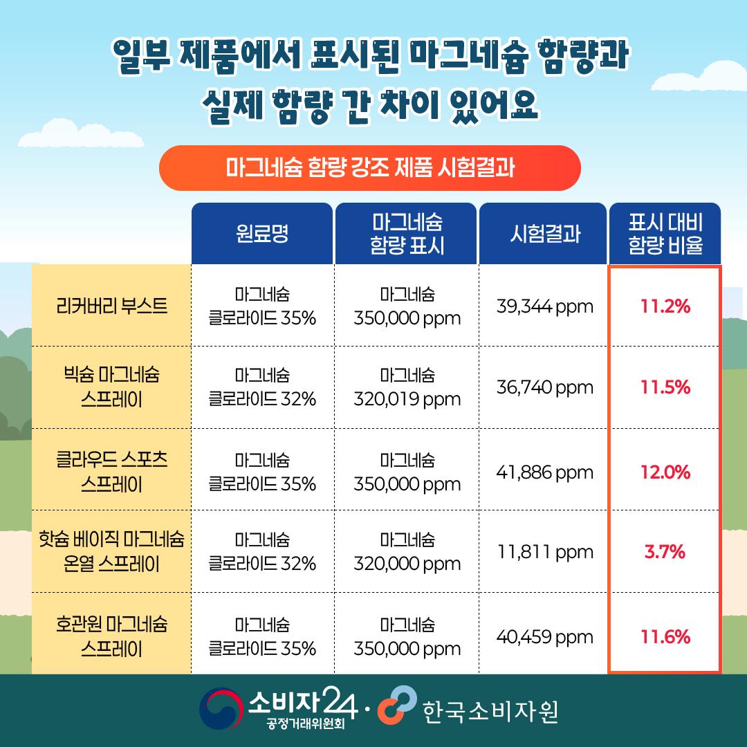 근육완화제품-05.jpg
