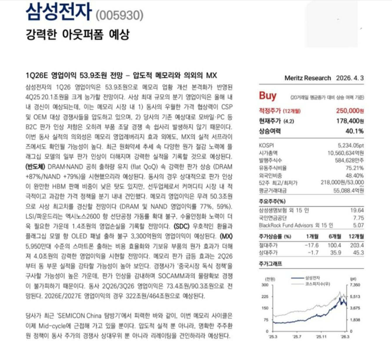 삼전.png
