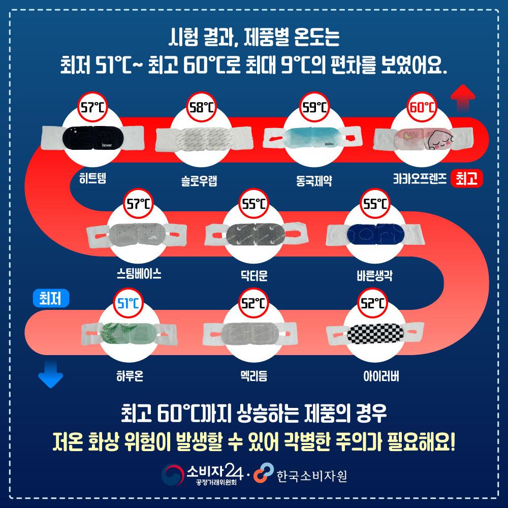 일회용온열안대_일반비교정보3.jpg