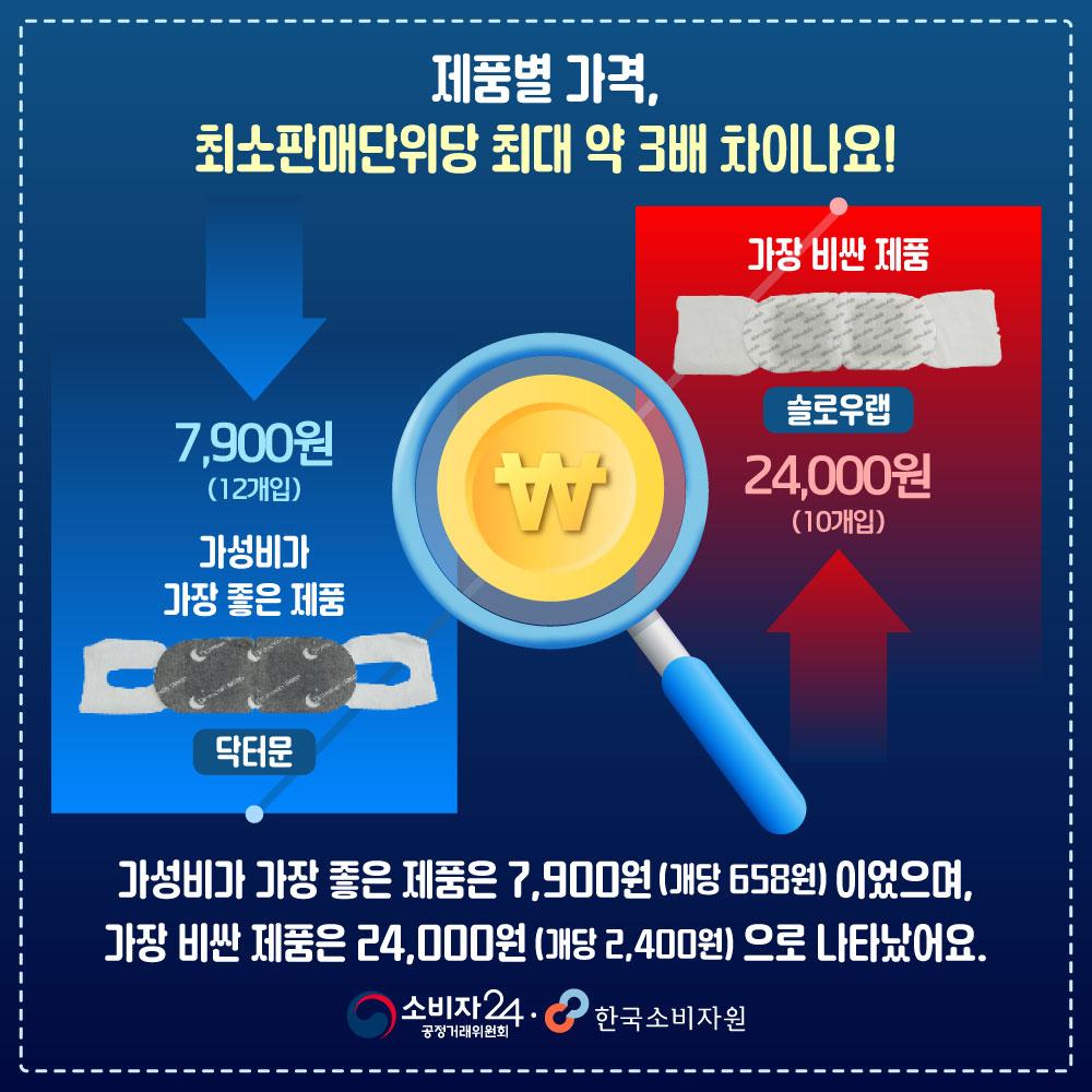 일회용온열안대_일반비교정보6.jpg