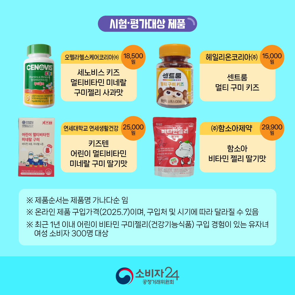 카드뉴스_어린이비타민구미젤리_3.png