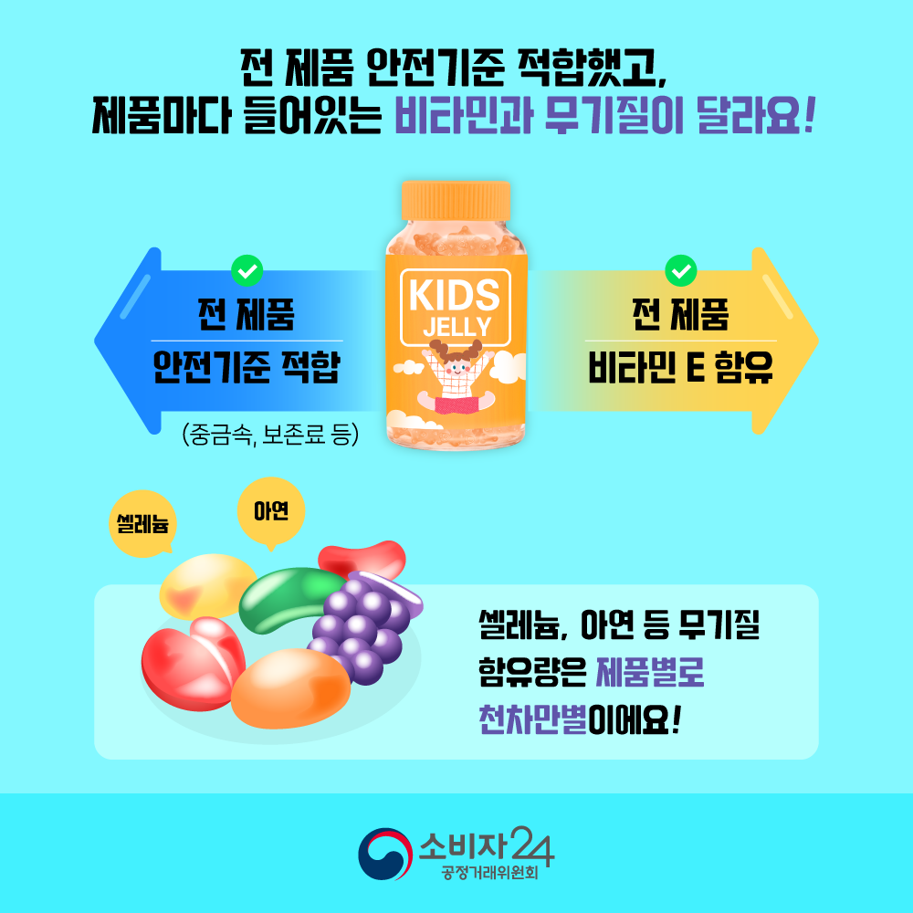 카드뉴스_어린이비타민구미젤리_4.png