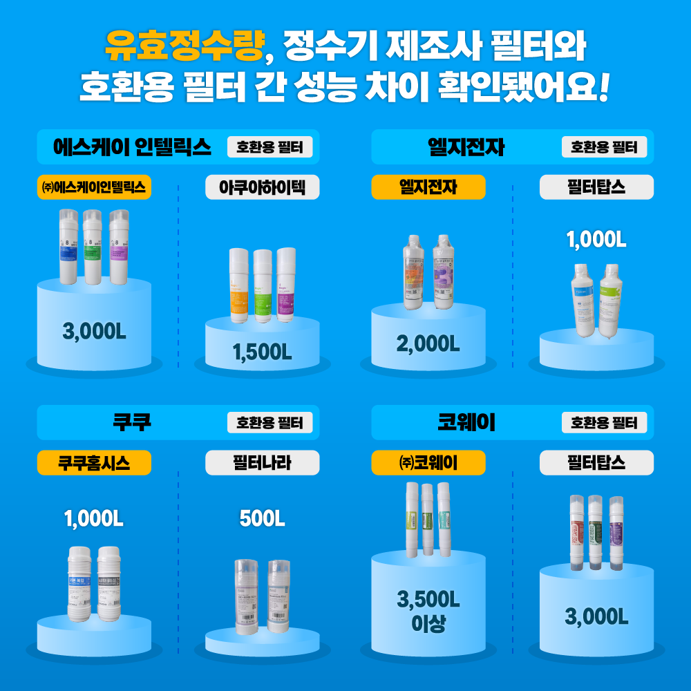 카드뉴스_정수기필터_4.png