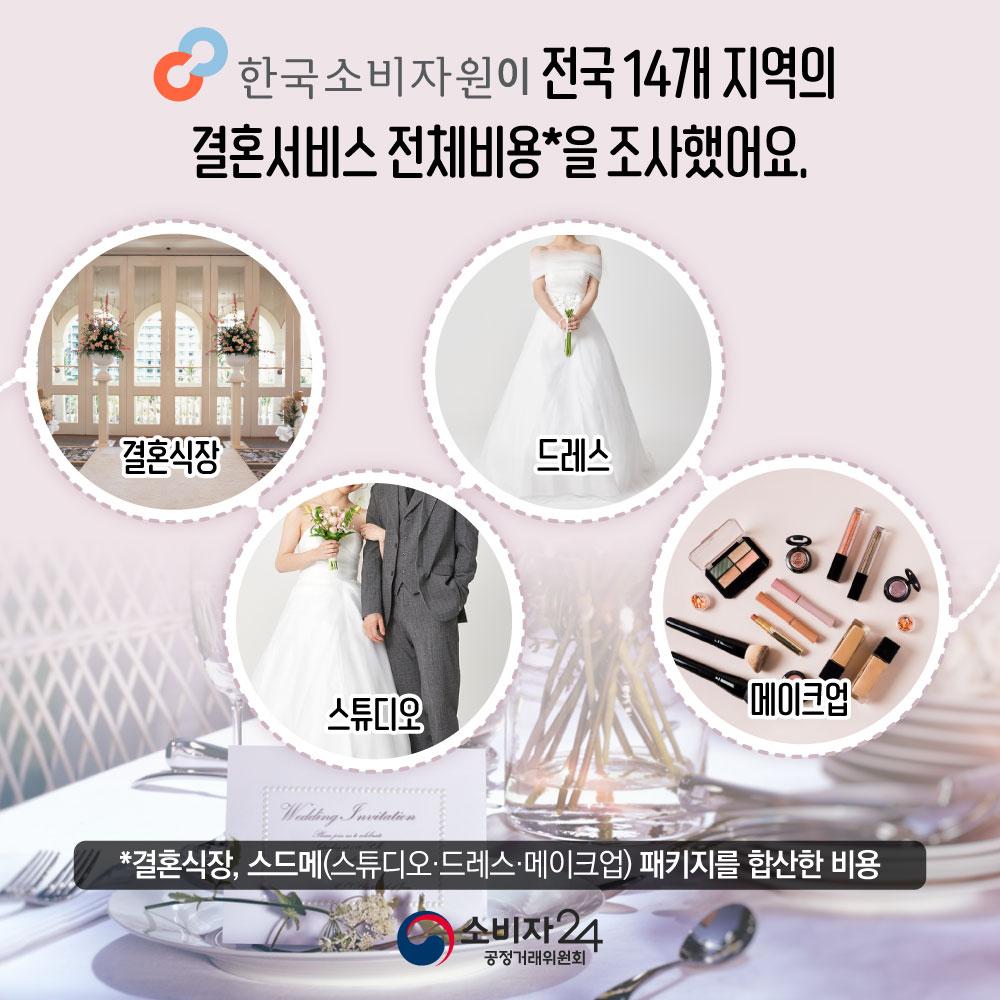 2월결혼서비스가격동향조사_피해예방정보2.jpg