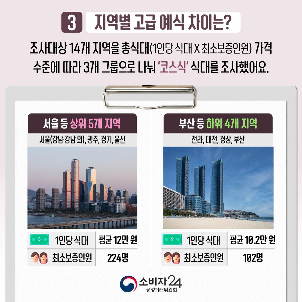 2월결혼서비스가격동향조사_피해예방정보5.jpg