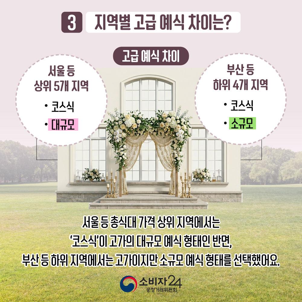 2월결혼서비스가격동향조사_피해예방정보6.jpg