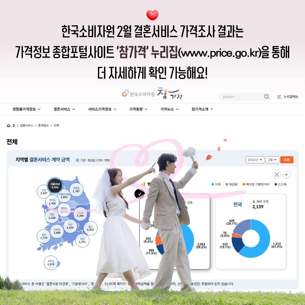 2월결혼서비스가격동향조사_피해예방정보7.jpg