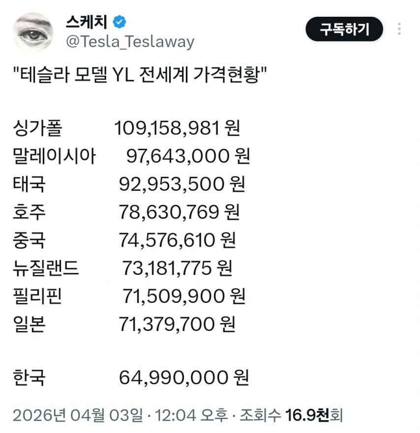 테슬라.jpg