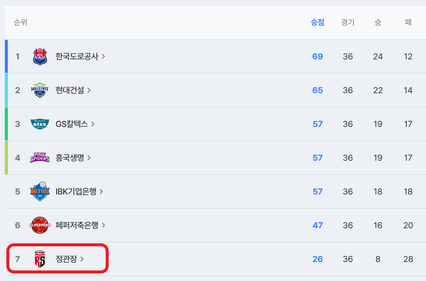여배구.png