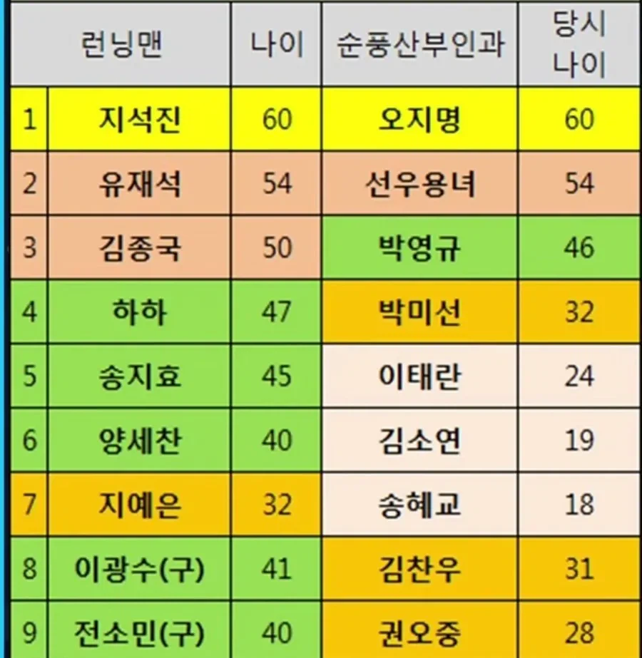 클릭하시면 원본 이미지를 보실 수 있습니다.
