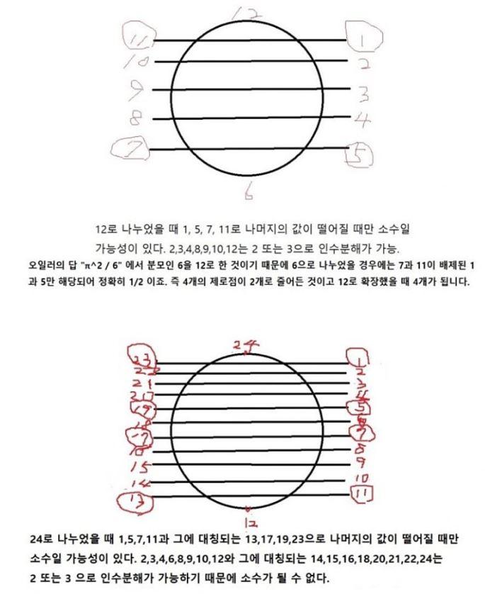 리만가설.JPG