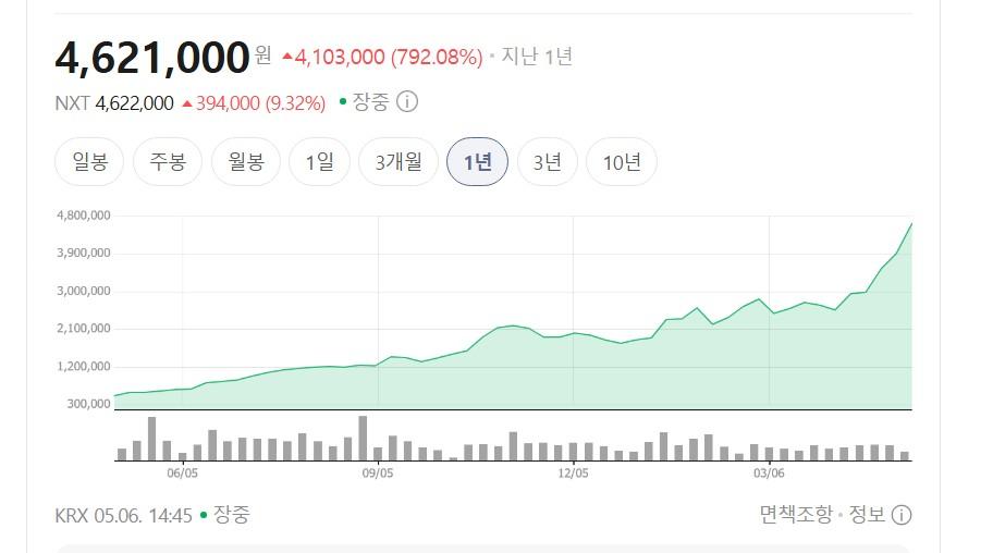 Screenshot 2026-05-06 at 14.46.50.JPG