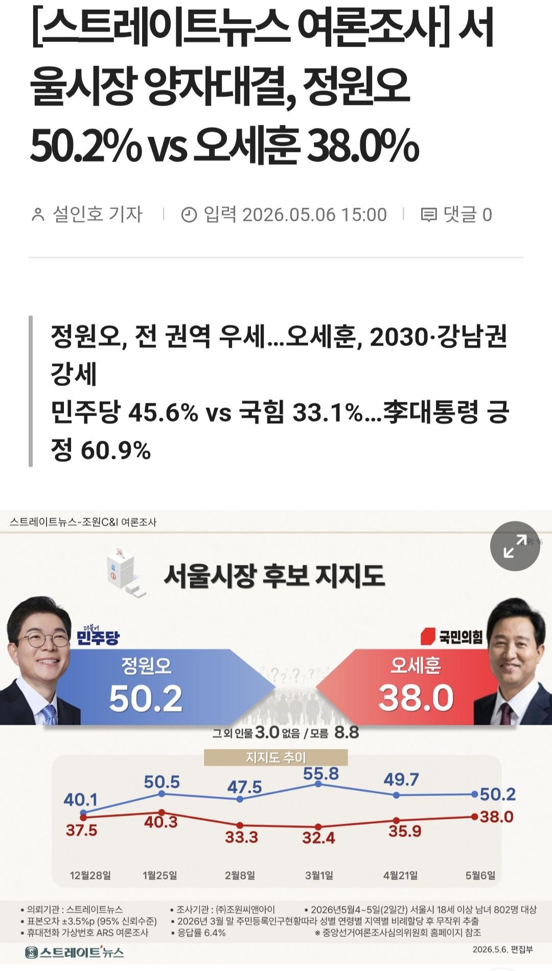 스트레이트뉴스 0506_001.jpg