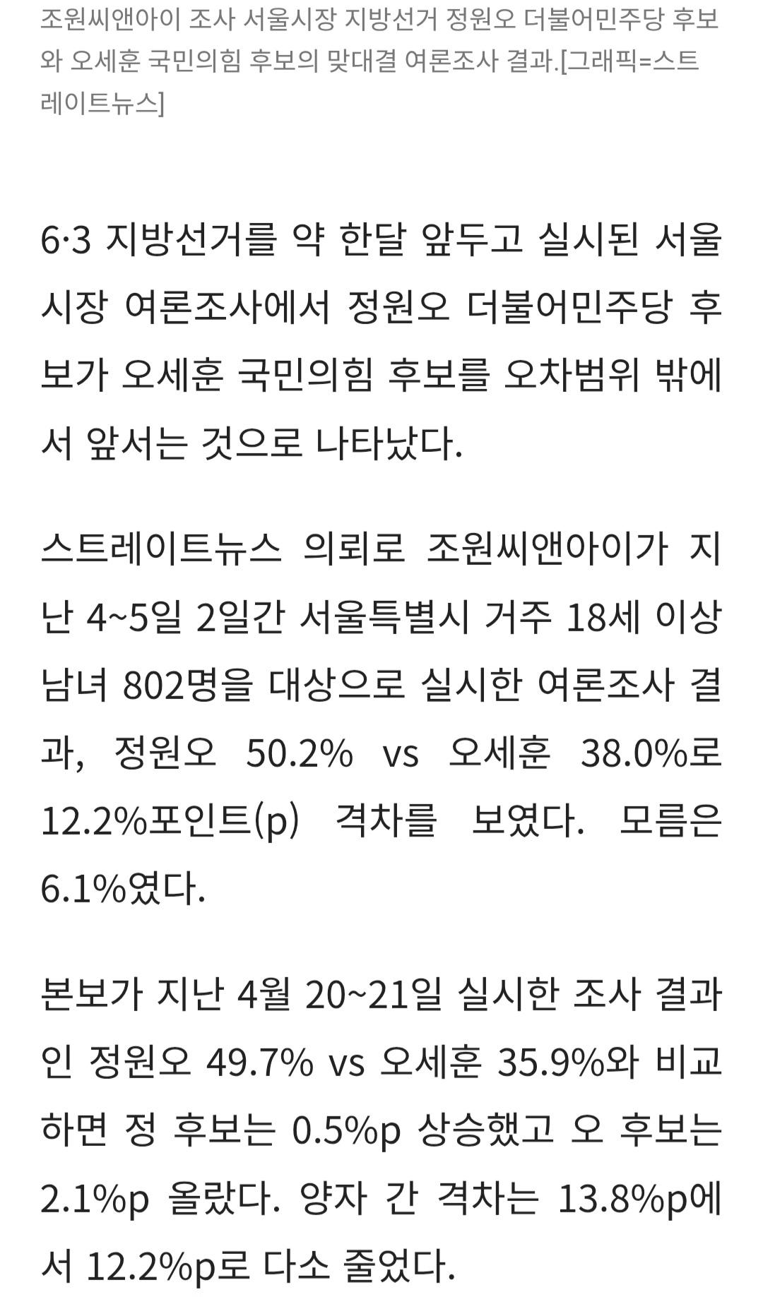 스트레이트뉴스 0506_002.jpg