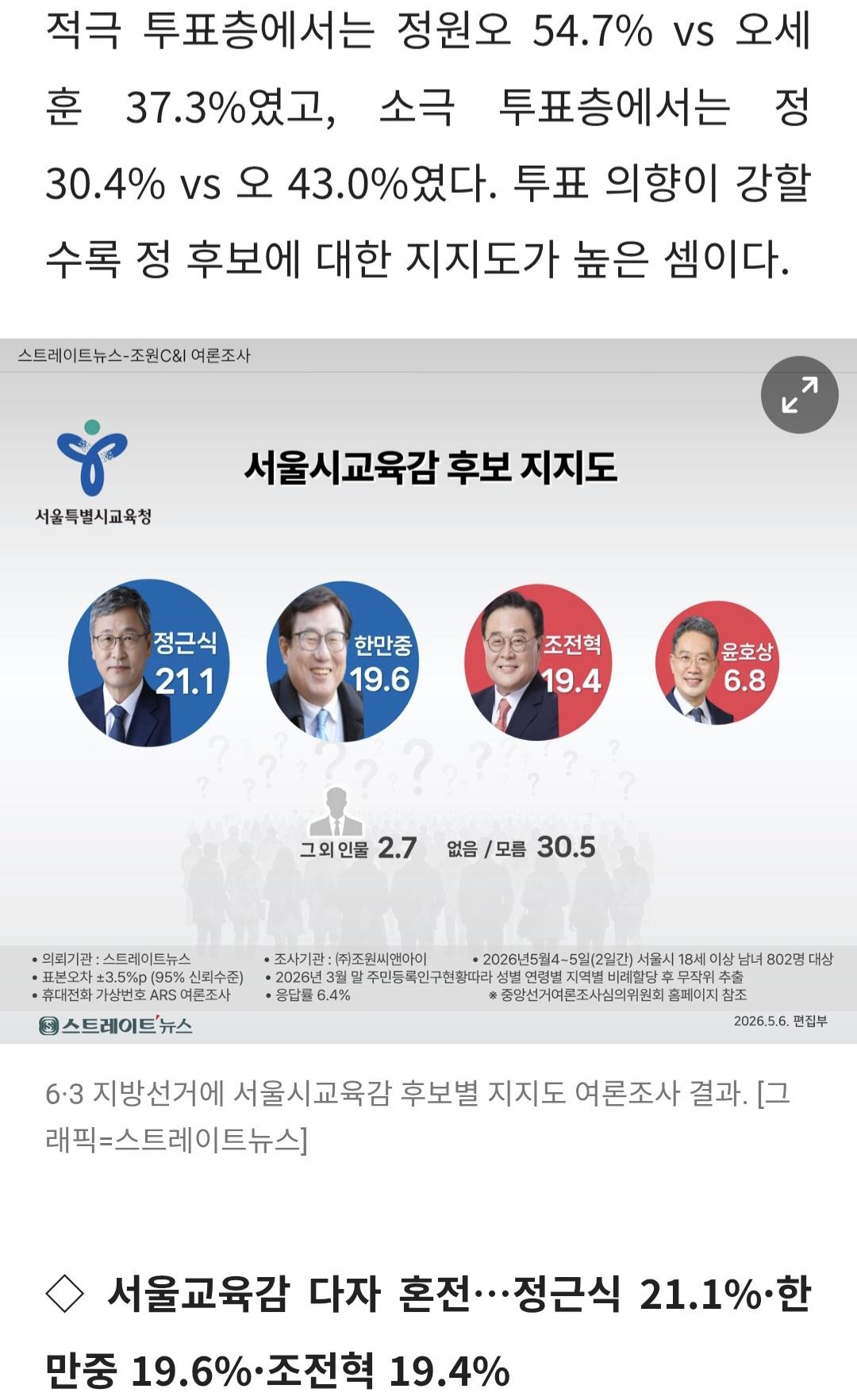 스트레이트뉴스 0506_005.jpg