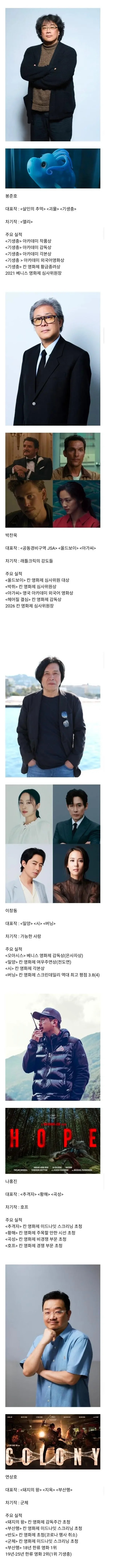 감독.JPG