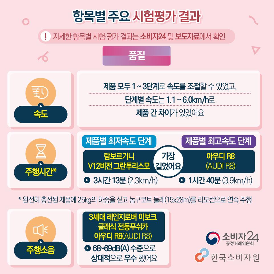 전동승용완구-03.jpg