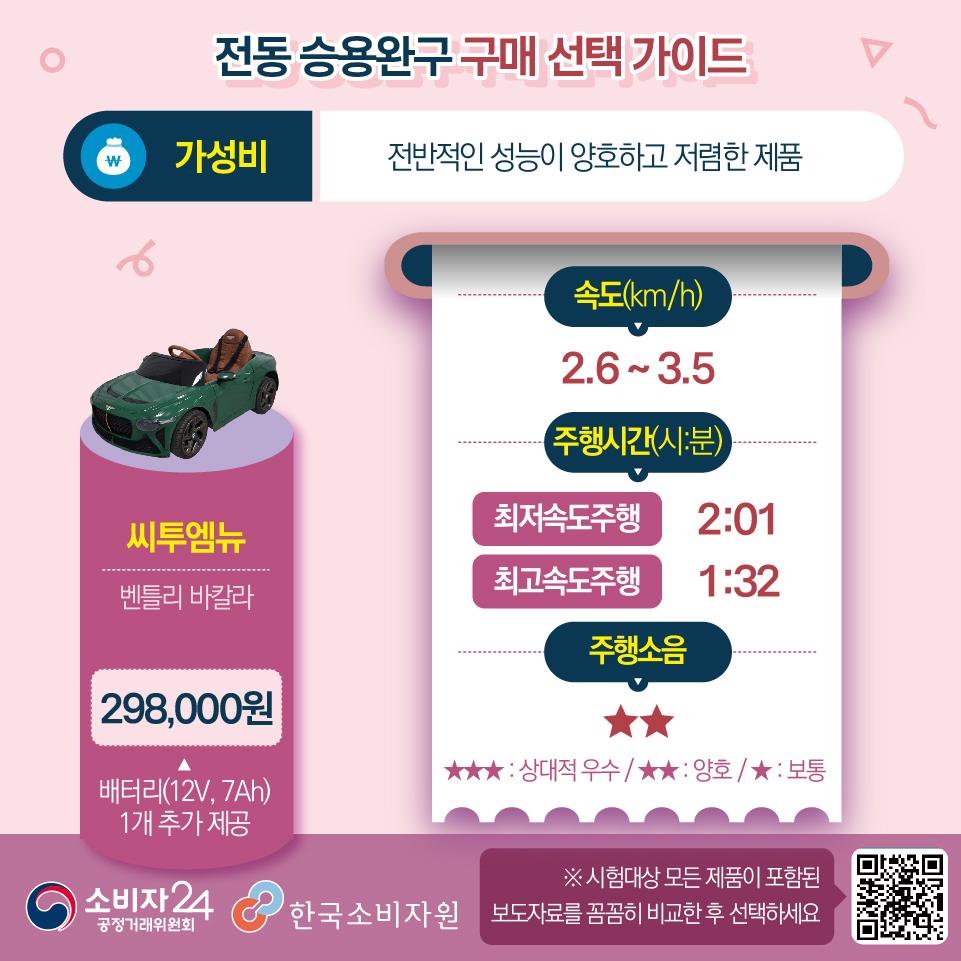 전동승용완구-08.jpg