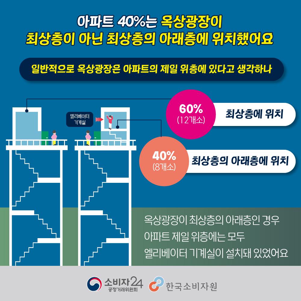 피난용옥상광장-04.jpg