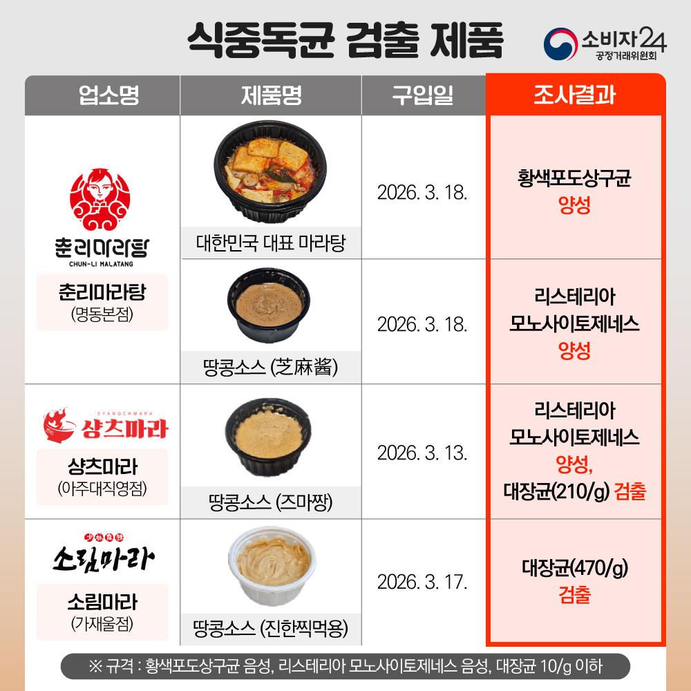 마라탕식중독주의_안전주의보4.jpg