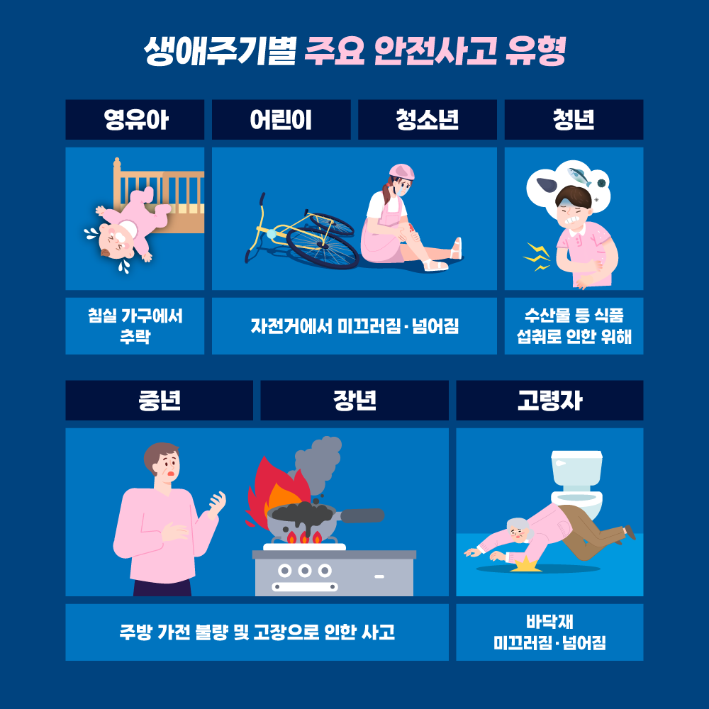 카드뉴스_위해정보동향_3.png
