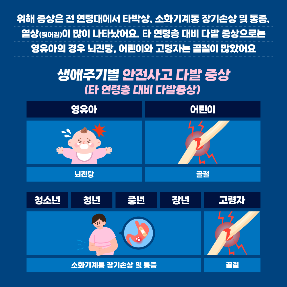 카드뉴스_위해정보동향_5.png
