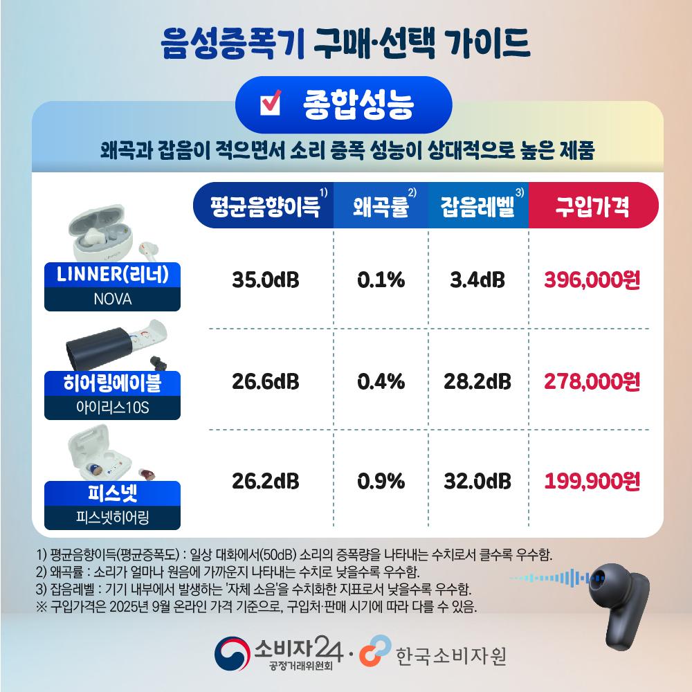음성증폭기-06.jpg