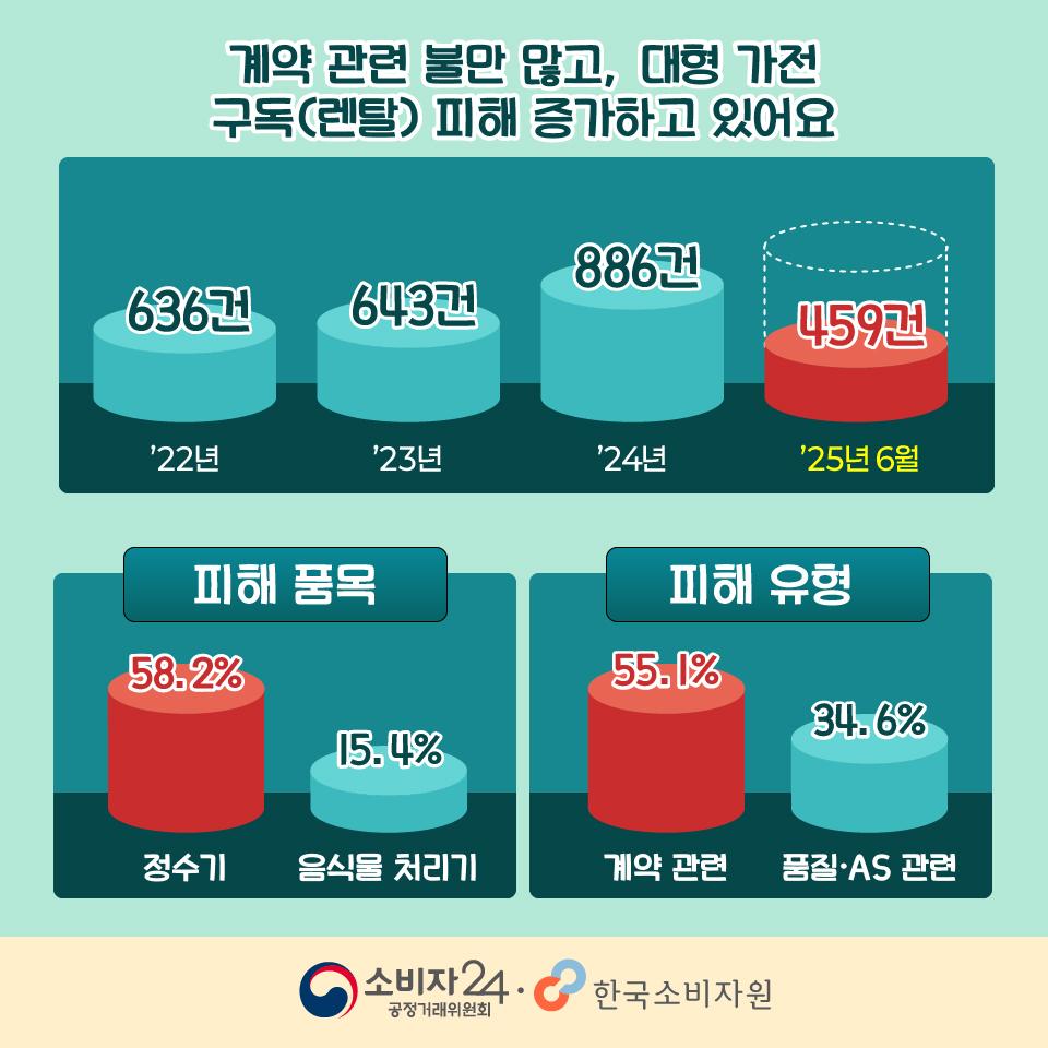 가전구독렌탈서비스-03.jpg